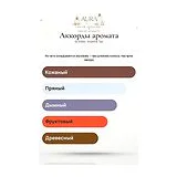 By Kilian Imperial Tea Парфюмерная вода унисекс 7.5 мл фото 6