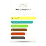 Giorgio Armani Armani Eau d Aromes Туалетная вода мужская 100 мл фото 8