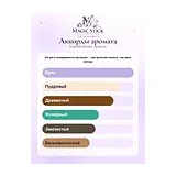Essential Parfums Velvet Iris Парфюмерная вода 150 мл фото 6