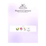 Kenzo Flower Ikebana Mimosa Парфюмерная вода женская 75 мл фото 3