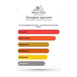 PARIS CORNER Emir Frenetic Tobacco Honey Парфюмерная вода мужская 100 мл фото 6