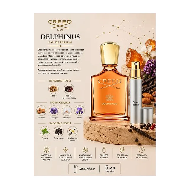 Creed Delphinus Парфюмированная вода унисекс 5 мл Отливант купить