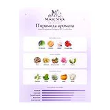 Haute Fragrance Company HFC Lucky One Парфюмерная вода унисекс 75 мл фото 2