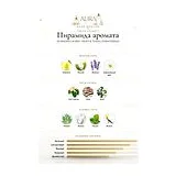 Jo Malone London Myrrh & Tonka Limited Edition Одеколон мужской 100 мл фото 2