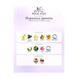 L'Artisan Parfumeur Mandarina Corsica Парфюмерная вода унисекс 100 мл фото 2