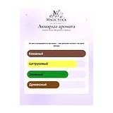 Arabian Wind Bergamot & Tobacco Парфюмерная вода унисекс 75 мл фото 7