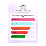 Guerlain Aqua Allegoria Rosa Rossa Туалетная вода женская 125 мл фото 7