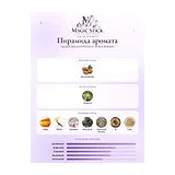 Laurent Mazzone Parfums Ambre Boheme Парфюмерная вода унисекс 100 мл фото 4