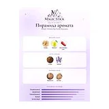 Armaf Private Key To My Success Парфюмерная вода унисекс 105 мл фото 3