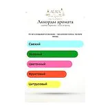Lacoste Fragrances Touch of Spring Туалетная вода женская 50 мл фото 6