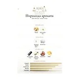 BDK Parfums Velvet Tonka Парфюмерная вода унисекс 100 мл фото 4