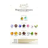 Arcadia No.9 Vanilla Pod Парфюмерная вода унисекс 100 мл фото 3