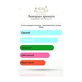 Elizabeth Arden Green Tea Summer Туалетная вода женская 100 мл фото 7