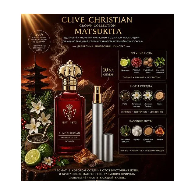 Clive Christian Matsukita Парфюмерная вода унисекс 10 мл Отливант купить