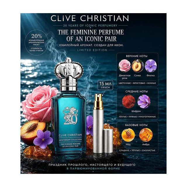 Clive Christian 20 Iconic Feminine Духи 15 мл Отливант купить