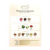 Amouage Honour 43 Woman Духи женские 100 мл фото 2