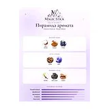 French Avenue Royal Blend Духи унисекс 100 мл фото 2