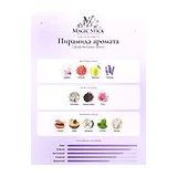 Lattafa Perfumes Mohra Парфюмерная вода унисекс 100 мл фото 4