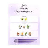 Haute Fragrance Company HFC Sword Dancer Парфюмерная вода унисекс 7.5 мл фото 5