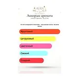 Lacoste Fragrances Joy of Pink Туалетная вода женская 30 мл фото 6