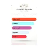 Givenchy Xeryus Rouge Туалетная вода мужская 100 мл фото 8