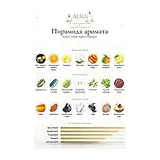 Armaf Dubai Nights Midnight Парфюмерная вода мужская 100 мл фото 3