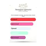 Givenchy L'Interdit Absolu Парфюмерная вода женская 35 мл фото 7