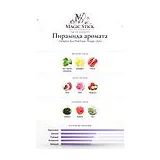 Comptoir Sud Pacifique Rouge Litchi Туалетная вода унисекс 100 мл фото 3