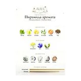 Francesca Bianchi Etruscan Water Парфюм унисекс 30 мл фото 3