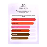 Agent Provocateur Fatale Парфюмерная вода 100 мл фото 7