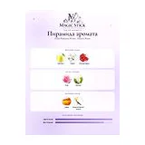Initio Parfums Prives Atomic Rose Парфюмерная вода унисекс 5 мл фото 2