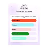 Essential Parfums Fig Infusion Парфюмерная вода унисекс 100 мл фото 7