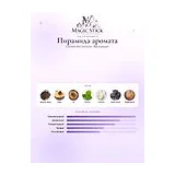 Comme des Garcons Blackpepper Парфюмерная вода унисекс 50 мл фото 3