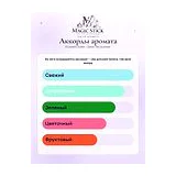 Elizabeth Arden Green Tea Summer Туалетная вода женская 100 мл фото 7