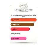 Dior Miss Dior Essence Парфюмерная вода 80 мл фото 8