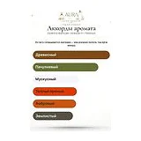 Escentric Molecules Molecule 01 + Patchouli Туалетная вода унисекс 30 мл фото 4
