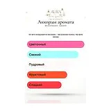 Banana Republic Alabaster Парфюмерная вода женская 100 мл фото 6