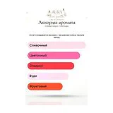 Emanuel Ungaro Diva Rouge Парфюмерная вода женская 100 мл фото 7