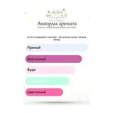 Givenchy Eaudemoiselle Essence des Palais Парфюмерная вода женская 100 мл фото 7