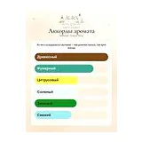 Mancera Cinque Terre Парфюмерная вода 60 мл фото 6