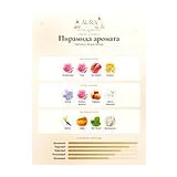 Mancera Royal Vanilla Парфюмерная вода 120 мл фото 5