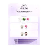 Lattafa Perfumes Musk Mood Парфюмерная вода унисекс 100 мл фото 5