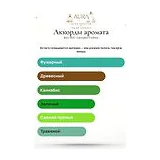 Bois 1920 Cannabis Fruttata Парфюмерная вода унисекс 18 мл фото 4