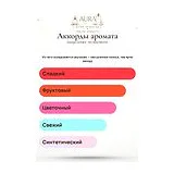Giorgio Armani My Way Nectar Парфюмерная вода женская 50 мл фото 7