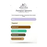 Essential Parfums Velvet Iris Парфюмерная вода 100 мл фото 7