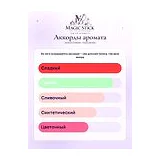 Ariana Grande Mod Vanilla Парфюмерная вода женская 100 мл фото 7