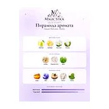 Sospiro Perfumes Vibrato Парфюмерная вода унисекс 100 мл фото 2
