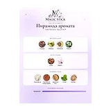 YeYe Parfums Equus No 8 Парфюмерная вода унисекс 100 мл фото 3