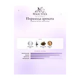 Voskanian Parfums Monstre Noir Парфюмерная вода унисекс 50 мл фото 2