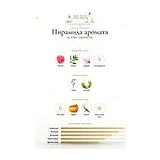 By Kilian Imperial Tea Парфюмерная вода унисекс 7.5 мл фото 3